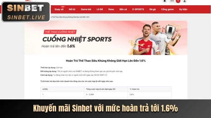 Khuyến mãi nạp tiền hàng ngày 26tr88